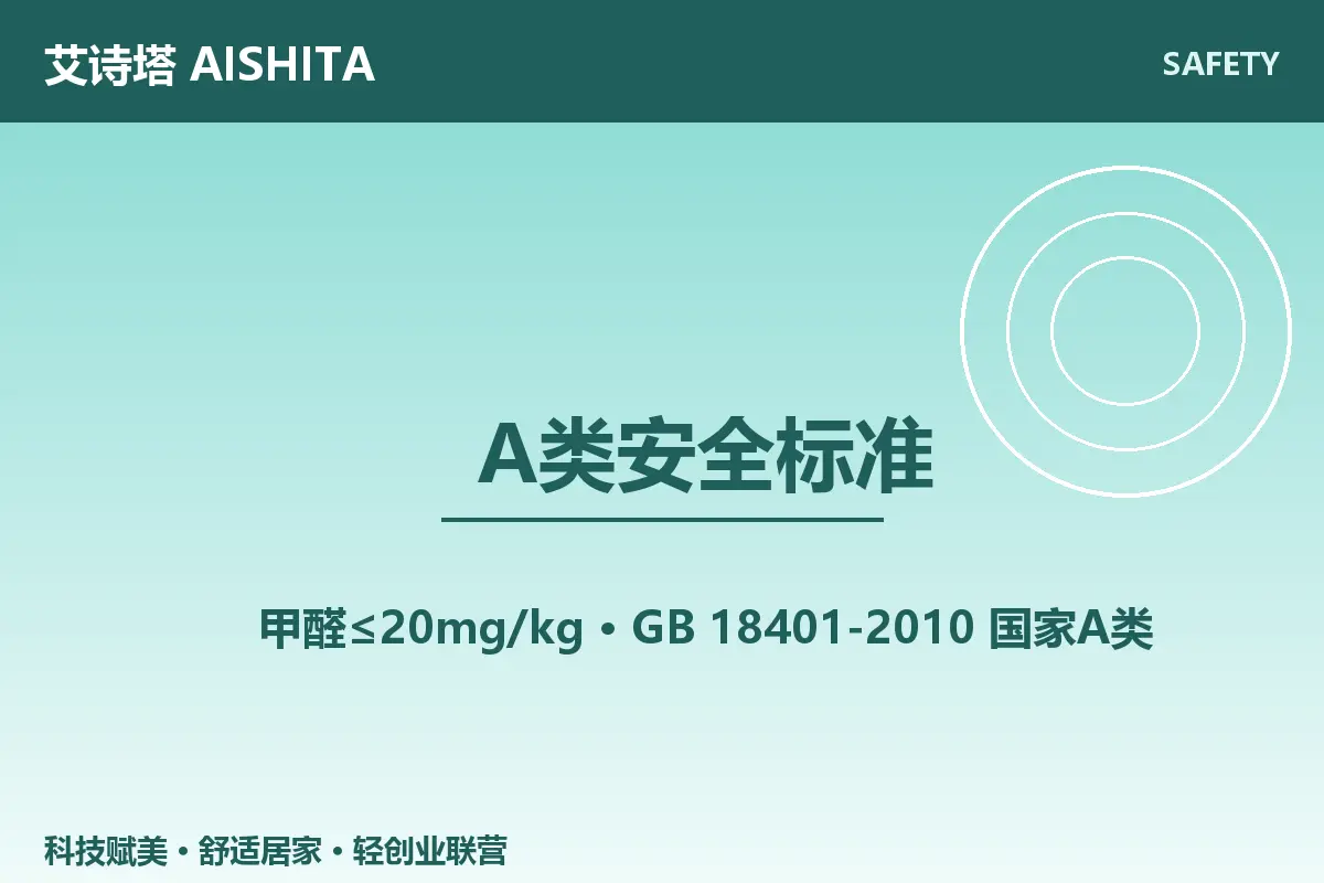艾诗塔A类安全标准与甲醛限值对比