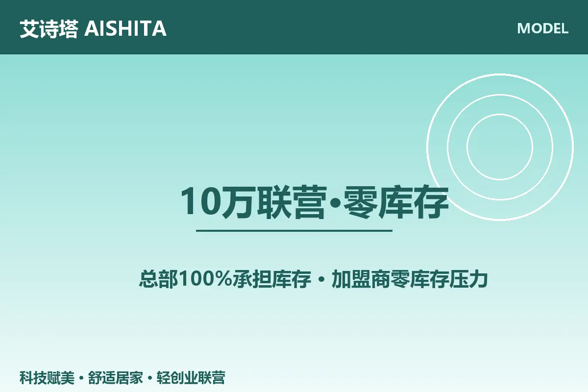 艾诗塔10万联营零库存轻创业模式示意